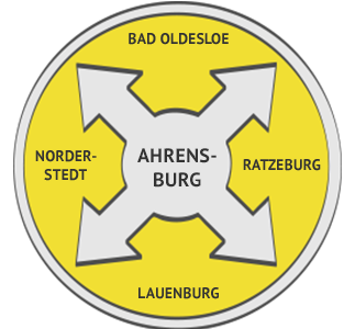 Dichtheitsprüfung Region Ahrensburg