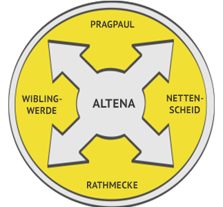 Rückstausicherung Region Altena
