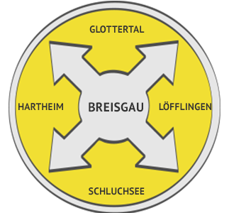 Dichtheitsprüfung Region Breisgau-Hochschwarzwald