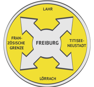 Dichtheitsprüfung Region Freiburg
