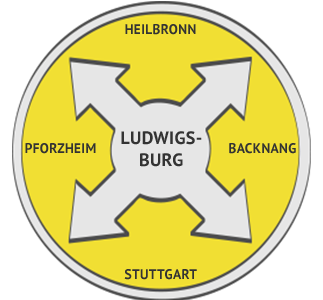Rückstausicherung Region Ludwigsburg