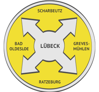 Verstopfungsbeseitigung Region Lübeck