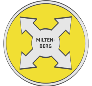 Dichtheitsprüfung Region Miltenberg