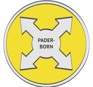 Rückstausicherung Region Paderborn