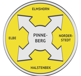 Verstopfungsbeseitigung Region Pinneberg