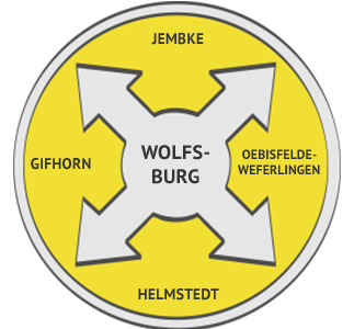 Hochdruckspülung Region Wolfsburg
