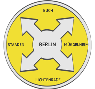 Dichtheitsprüfung Region Berlin