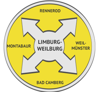 Rohrreinigung Region Limburg