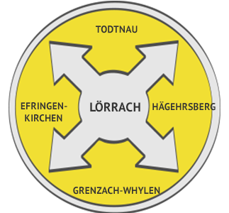 Rohrreinigung Region Lörrach