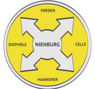Rohrreinigung Region Nienburg