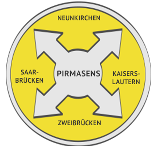Rohrreinigung Region Pirmasens