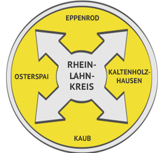 Rohrreinigung Region Rhein-Lahn-Kreis
