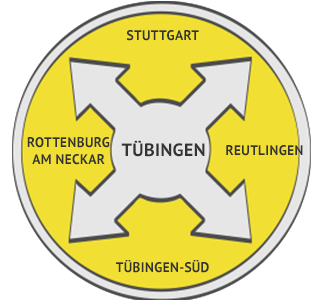 Rohrreinigung Region Tübingen